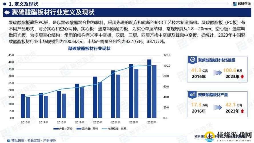 97 国产精华产品市场前景分析其发展趋势和未来潜力之深度研究与探讨