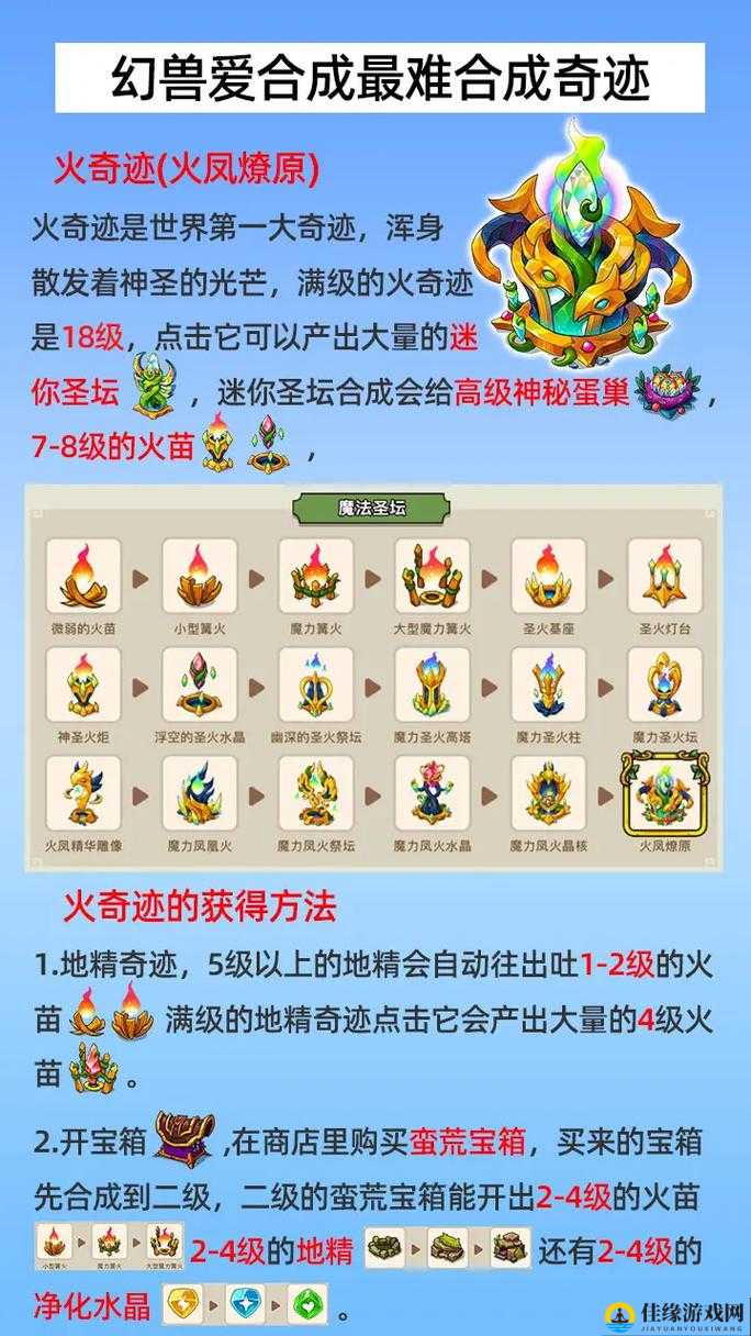 魔域手游深度攻略，全面探索与养成幻兽技能的策略指南